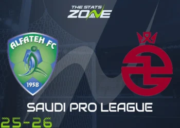 Al Fateh e Al Kholood: análise e prognóstico da partida 39 Al Fateh vs Al Kholood Preview & Prediction